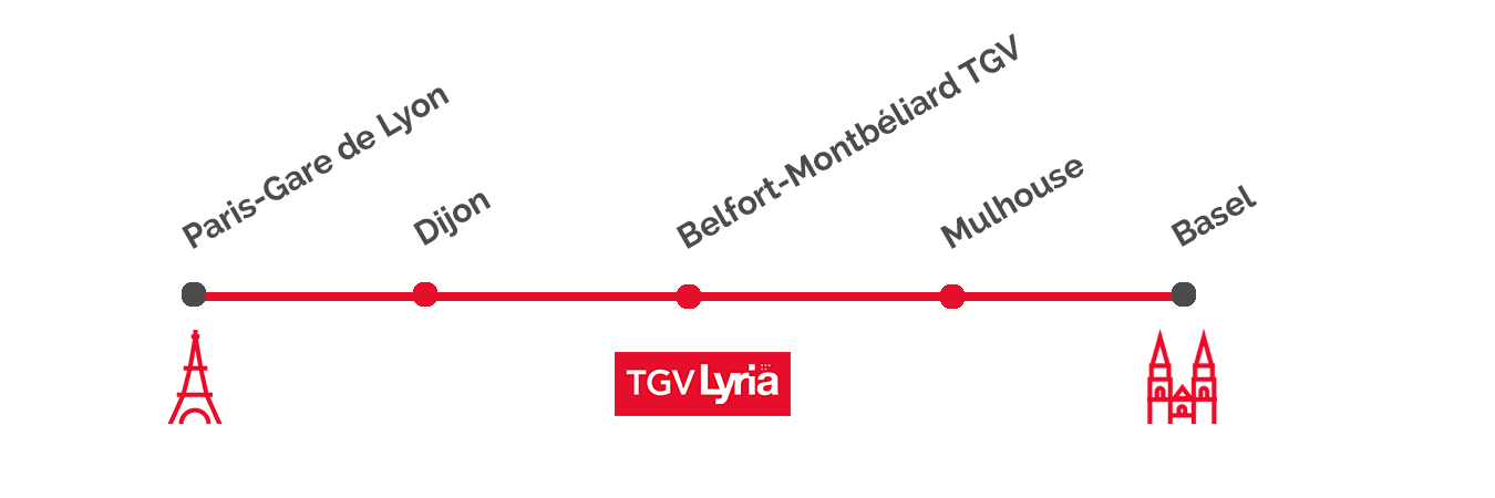 tgv-lyria-infographie-paris-bale-en.png (1350×450)